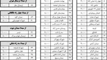 افزایش 17درصدی کرایه تاکسی در سنندج