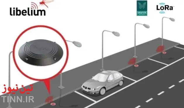 Libelium unveils new smart parking solution