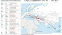 US warns of sanctions on companies that support Iranian airline
