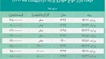 قیمت انواع پراید امروز