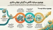 گزارش بهره‌ وری سرمایه مکنزی و تجربه راه‌ آهن سریع‌ السیر پاریس لیون 