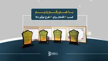 4 طرح نوآور هلدینگ دکا منتخب جشنواره نوآوری ایران
