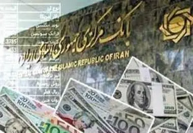 رشد قیمت دلار و افت ارزش 25 ارز در بانک مرکزی