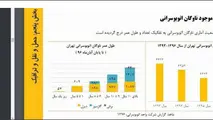 واکنش عضو شورای شهر تهران به اظهارات عجیب زاکانی