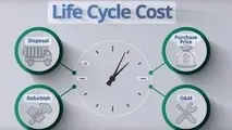 نگاهی به سند UIC در زمینه هزینه طول عمر، LCC / تحلیل LCC و RAMS در چرخه عمر بوژی ریلی
