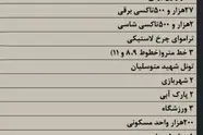 قرارداد شهرداری تهران با چین بزرگترین قرارداد تاریخ کشور در حوزه حمل و نقل عمومی