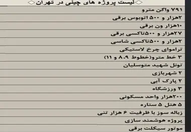 قرارداد شهرداری تهران با چین بزرگترین قرارداد تاریخ کشور در حوزه حمل و نقل عمومی