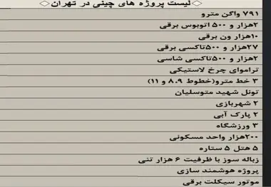 قرارداد شهرداری تهران با چین بزرگترین قرارداد تاریخ کشور در حوزه حمل و نقل عمومی