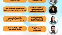 نشست تخصصی مشارکت شهروندان در فرایند تهیه، اجرا و نظارت بر برنامه‌ ها و طرح‌ های توسعه شهری

