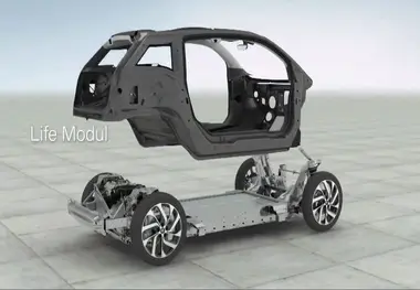 Will Future Cars Have CO2-Negative Carbon Fiber?