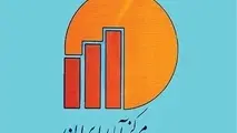 نرخ تورم فروردین ماه ۶.۹ درصد شد