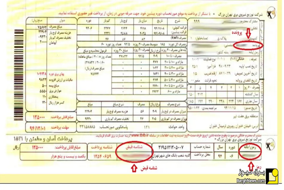 قیمت آب و برق  گران نمی‌شود، اصلاح می‌شود