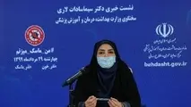 هنوز هیچ واکسنی از کرونا مورد تایید سازمان جهانی بهداشت نیست