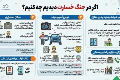 اگر در جنگ خسارت دیدیم چه کنیم؟