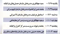 پاسخگویی مستقیم مدیران ترافیکی قزوین در مرکز 137
