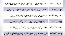 پاسخگویی مستقیم مدیران ترافیکی قزوین در مرکز 137