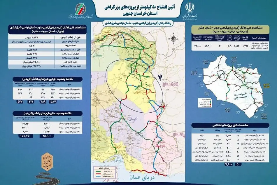 ۵۰ کیلومتر از پروژه‌های بزرگراهی خراسان جنوبی افتتاح می‌شود