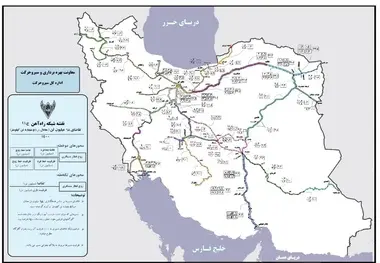 خلاصه استاندارد UIC 406 در مورد ظرفیت (شبکه ریلی)