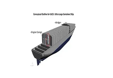 World’s first rectangular design for scrubbers