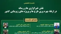 برگزاری نشست هم اندیشی جنبش ملی بهره‌ وری با مشارکت خانه اندیشه ورزان و خبرگزاری ها: فردا