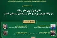 برگزاری نشست هم اندیشی جنبش ملی بهره‌ وری با مشارکت خانه اندیشه ورزان و خبرگزاری ها: فردا