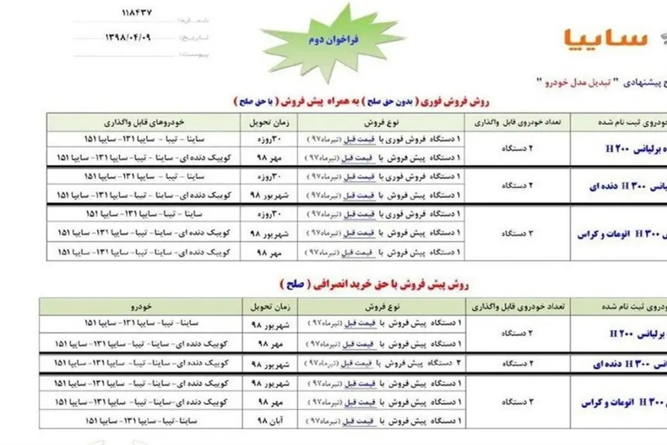  فراخوان «پارس‌خودرو» برای خریداران «برلیانس، پراید، تیبا و ساینا» 