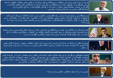 دیدگاه نامزدهای ریاست جمهوری چهاردهم درباره تولید و تجارت