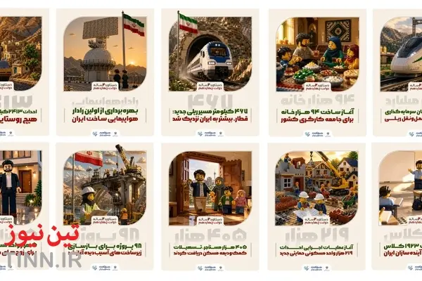 دستاوردهای دو ساله وزارت راه و شهرسازی دولت چهاردهم