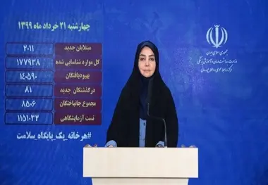 جان باختگان کرونا در کشور به ۸۵۰۶ نفر رسید