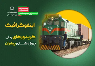 اینفوگرافیک | کریدورهای ریلی پروژه هــای پیشران
