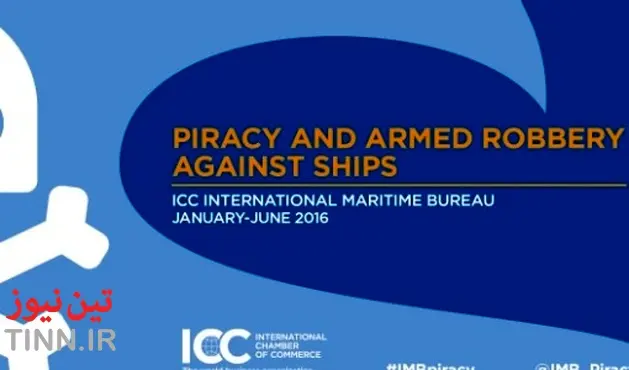 IMB issues maritime piracy and armed robbery report