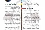 یادمان زنده یاد خسرو آذری استاد فرهیخته و باسابقه دانشکده راه آهن
