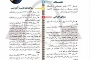 یادمان زنده یاد خسرو آذری استاد فرهیخته و باسابقه دانشکده راه آهن