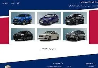 نتایج قرعه کشی خودرو امروز اعلام نمی‌شود