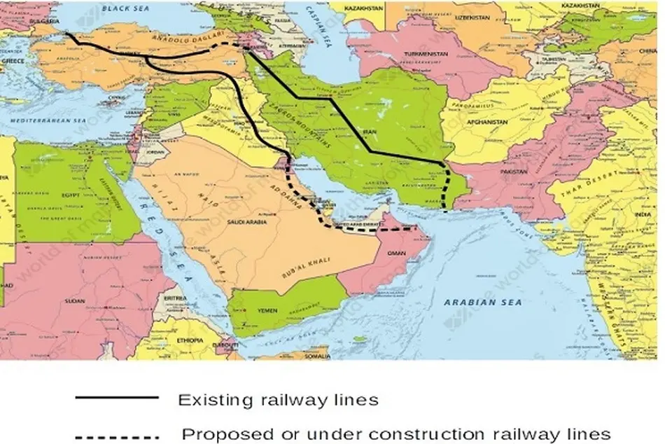 نقش ایران در توسعه مسیر شرقی کریدور شمال - جنوب