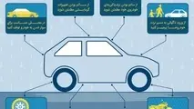 اینفوگرافیک| توصیه‌ هایی برای روزهای برفی و بارانی
