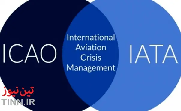 ICAO, IATA and ACI to Host AVSEC World