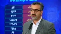 جان باختگان کرونا در کشور به ۷۹۴۲ نفر رسید