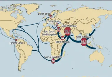 Maritime chokepoints are critical to global energy security, EIA says