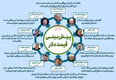 اینفوگرافیک|پیش بینی ۱۰ اقتصاددان از قیمت دلار در روزهای آینده