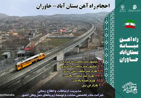 اینفوگرافیک | مشخصات و احجام راه‌ آهن بستان آباد - خاوران 