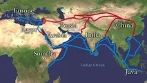 گزینه جایگزین نفت در اقتصاد ایران
