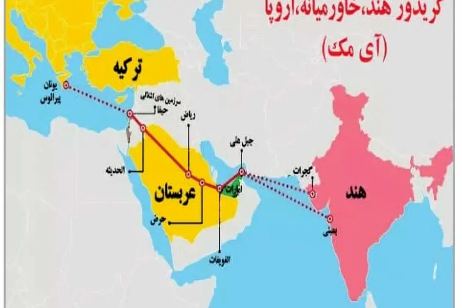 کریدور آیمک و جای خالی ایران در مسیرهای ترانزیتی منطقه