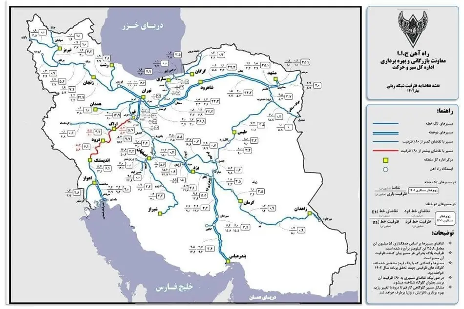 ظرفیت واقعی راه‌ آهن در مسیر سنگان بافق