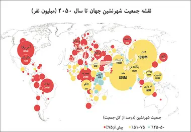 رنسانس ریلی در راه است