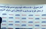 تحویل ٥٠٠دستگاه مینی‌بوس «ایسوزو» برای نوسازی ناوگان