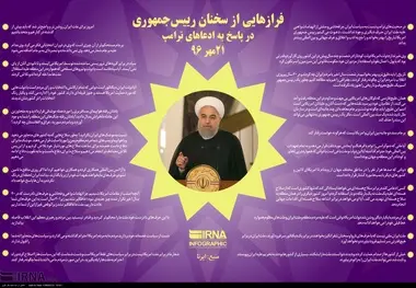 اینفوگرافیک/ فرازهایی از سخنان رئیس جمهوری در پاسخ به ادعاهای ترامپ-21 مهر 96