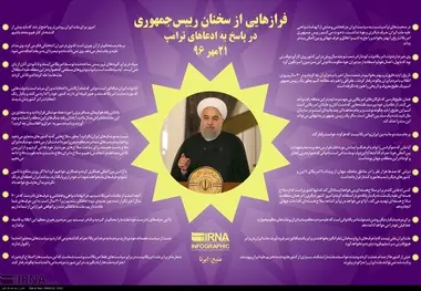 اینفوگرافیک/ فرازهایی از سخنان رئیس جمهوری در پاسخ به ادعاهای ترامپ-21 مهر 96