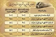 قوانین استرداد غیر حضوری بلیت قطار 
