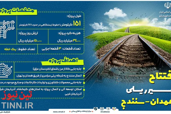 اینفوگرافیک | افتتاح راه آهن همدان - سنندج